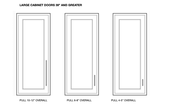 What Size Handles for Kitchen Cabinets? 2